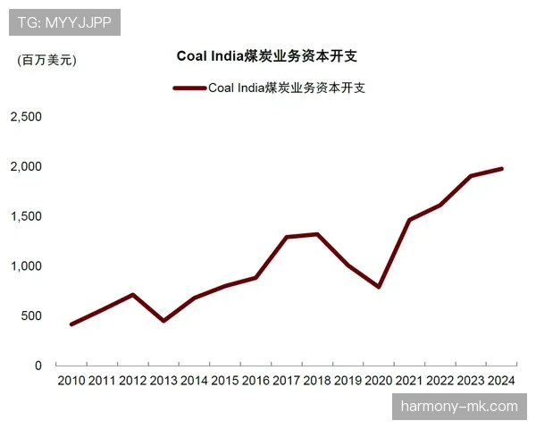 琼阿梅尼为何评价两极分化：战术定位与实战表现的落差解析