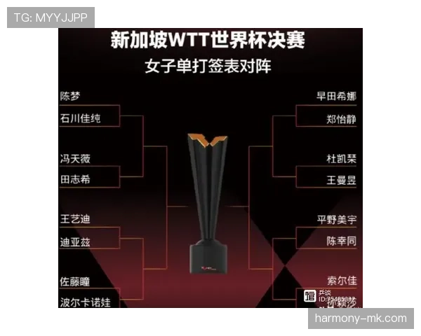 世界杯小组赛焦点赛事值得关注的数据指标